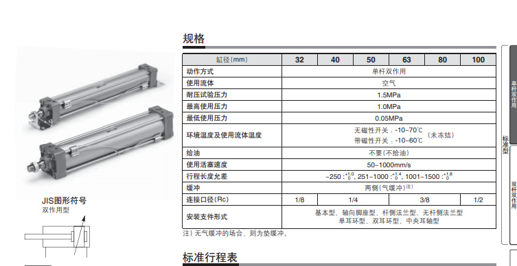 日本SMC气缸MDBB系列折扣好，MDBB40-500Z