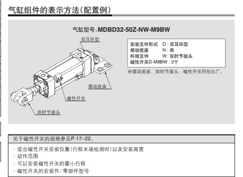 日本SMC气缸MDBB系列折扣好，MDBB40-500Z