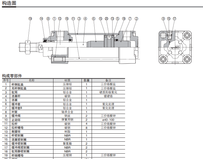 日本SMC气缸MDBB系列折扣好，MDBB40-500Z