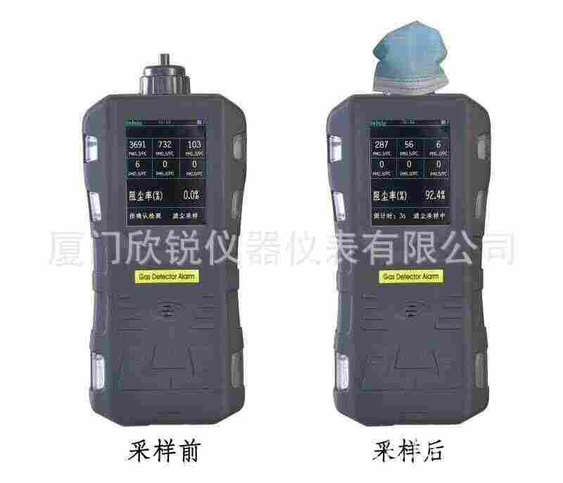 Usafe 600A便携式颗粒物检测仪(尘埃粒子计数仪)