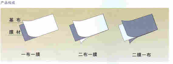 欢迎来访——建瓯土工格栅——建瓯集团)