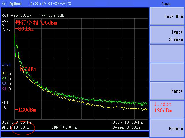 海尔欣光电HPPD-M-B探测器性能介绍