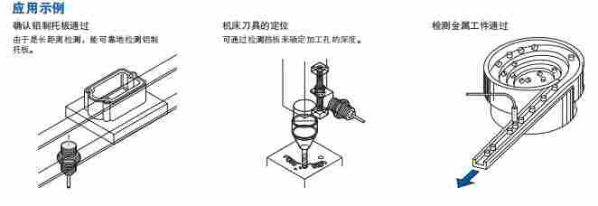 1589331166841824.jpg SUNX圆柱型接近传感器高