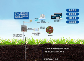 八年磨两苹果，日本精致农业秘密打造不一样的智慧农业园区