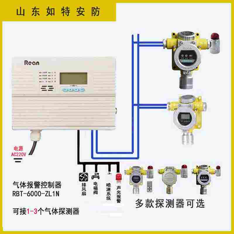 库房RBT-6000-ZLG柴油气体探测器 现场报警变送器