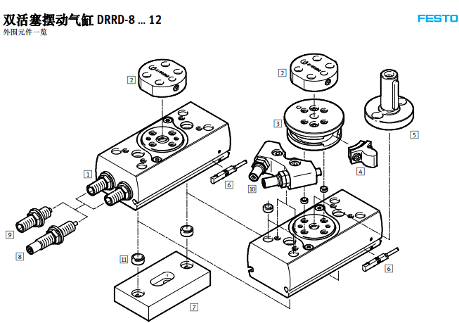 费斯托摆动气缸DRRD-20-180-FH-PA正确安装方式