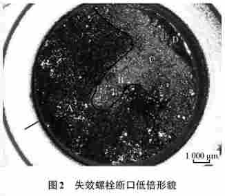 动车转向架六角头螺栓断裂失效分析