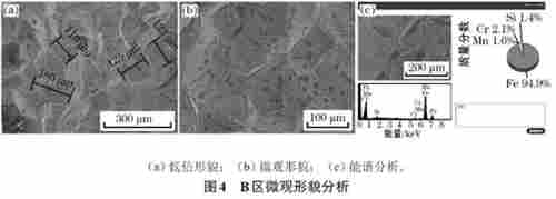 动车转向架六角头螺栓断裂失效分析
