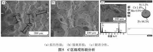 动车转向架六角头螺栓断裂失效分析