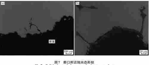 动车转向架六角头螺栓断裂失效分析