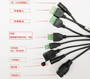 人臉識(shí)別測(cè)溫一體機(jī) 門(mén)禁考勤 工地實(shí)名制 陜西西安現(xiàn)貨發(fā)售