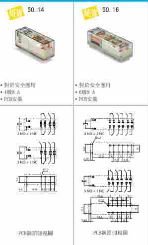 1590455709551967.jpg 意大利finder的8安培安全继电器50系列
