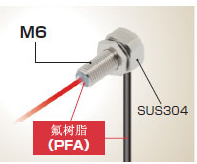 松下光纤传感器FD-42GFD-33G 	
