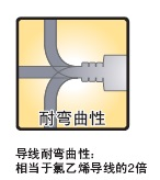 欧姆龙原装接近开关E2B-S08LS01-MC-C2E2B-S08LS02-WP-C1 2M