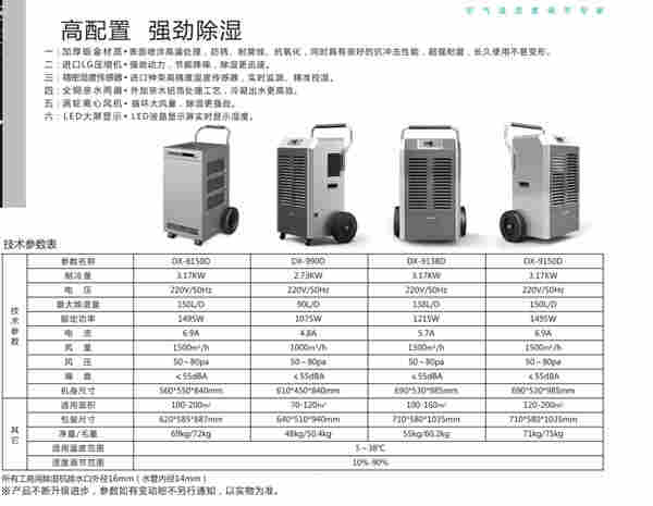 广东DX-958D商用除湿的作用