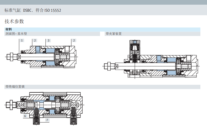 费斯托标准气缸DSBC系列，符合ISO 1552规格书