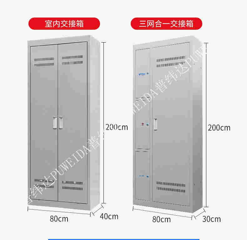 1152芯三网合一网络机柜