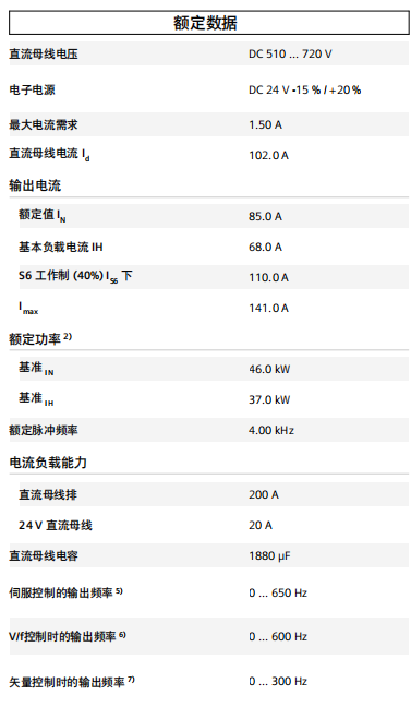 6SL3120-1TE28-5AA3上海一级代理德国西门子单电机模块