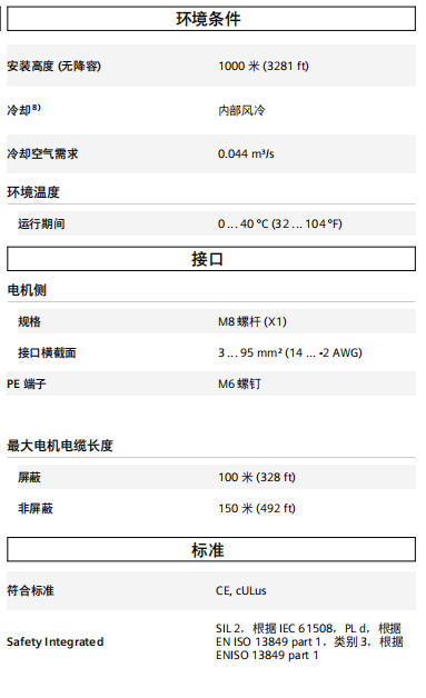 6SL3120-1TE28-5AA3上海一级代理德国西门子单电机模块