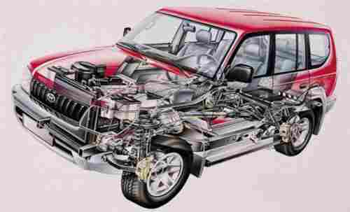 三坐标测量在新品研发中的应用