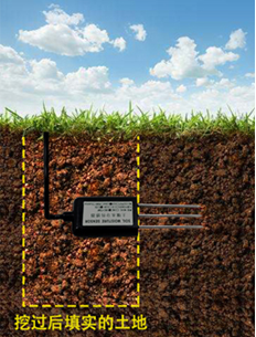 土壤温湿度监测
