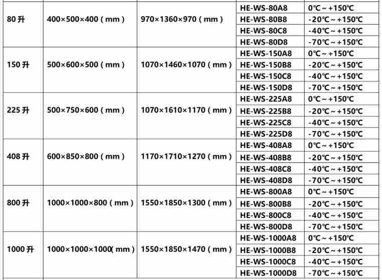 胶粘剂耐高低温测试箱