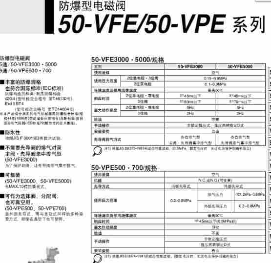 防腐蚀的SMC进口电磁阀选择关键点