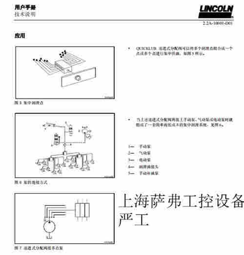 美国林肯SSV20-N分配器技术指导 美国林肯SSV20-N分配器技术指导