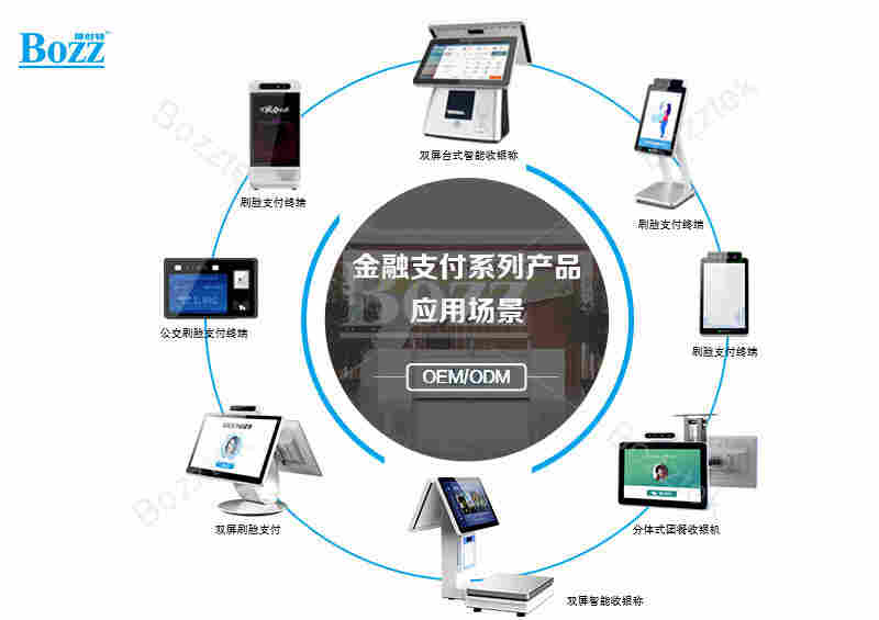 新微信刷脸支付设备启用有哪些优惠政策？