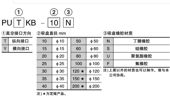 1592289493769578.png image.png