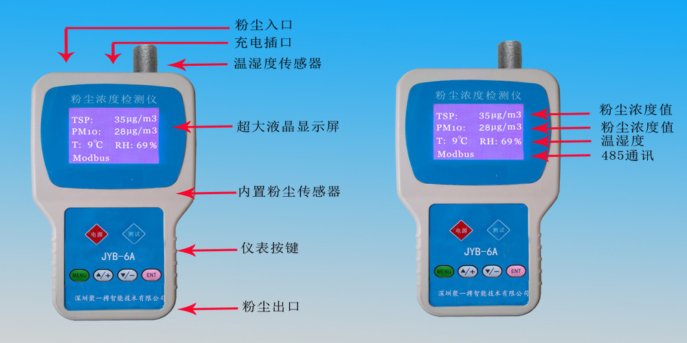 广东手持式粉尘浓度检测仪要如何选购？