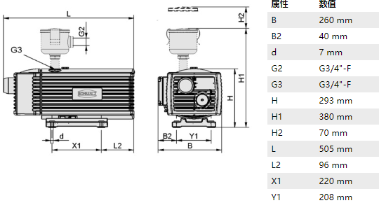 解读施迈茨EVE-TR 25 AC3 F真空泵的运行方式