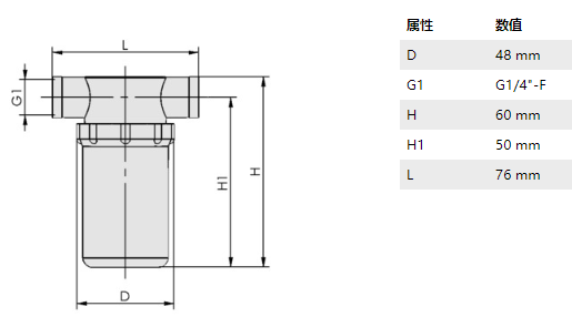 施迈茨VFT G1/4-IG 100真空过滤器的操作方式