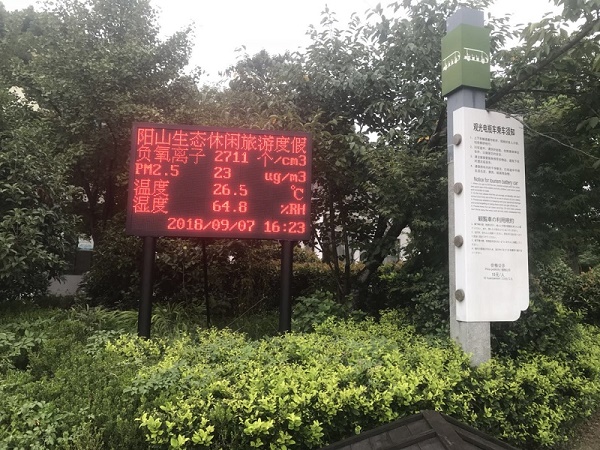 广东广州大气负氧离子监测设备拓展运用案例
