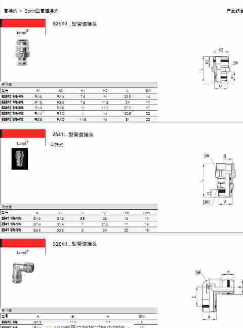 1592532849331618.jpg 康茂盛的直角锁母式接头 G1/2有货
