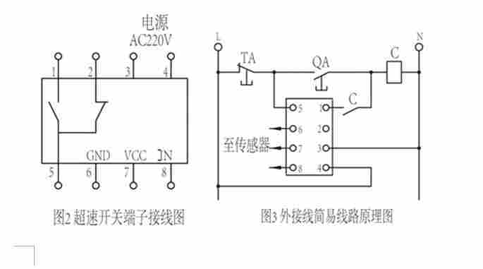 微电脑速开关DLY1-0.1/9.9 220V 速开关