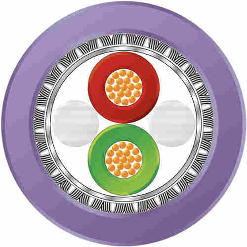 移动拖链dp通讯电缆 移动拖链dp通讯电缆