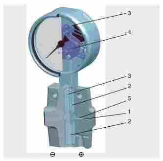 德国wika差压表732.51.160过滤器差压监测表