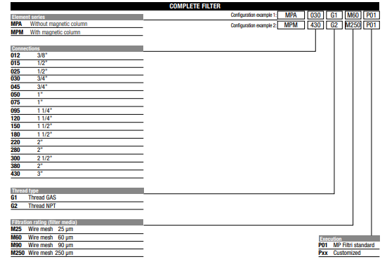 1592788774507559.png 中文资料MP FILTRI翡翠STR0451BG2M90P01滤芯