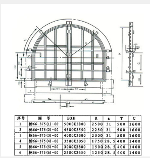 矿山回风斜风井井口斜井防爆门结构特点 