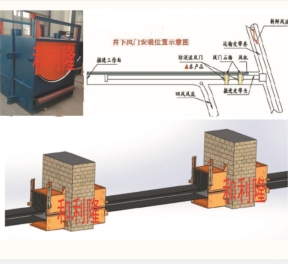 防逆流风门-煤矿用MPF皮带巷机防逆流风门