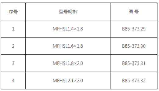 防火及栅栏两用门和利隆防火门结构介绍及规格型号
