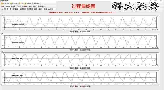 高精度智能数字浪高仪/波高仪/液位计