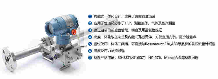 一体化内藏孔板流量计