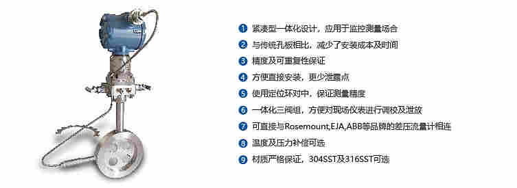 一体化紧凑型孔板流量计