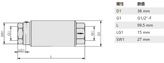 运作方式SCHMALZ施迈茨HSV 12 3/2 S手动滑阀