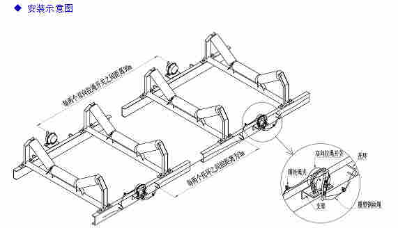 拉绳开关EH-11020-GR 三线 带电子检测指示 GB/T14048 拉绳传感器