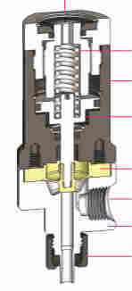 介绍诺冠Nordson过滤网1007373的清洁维护