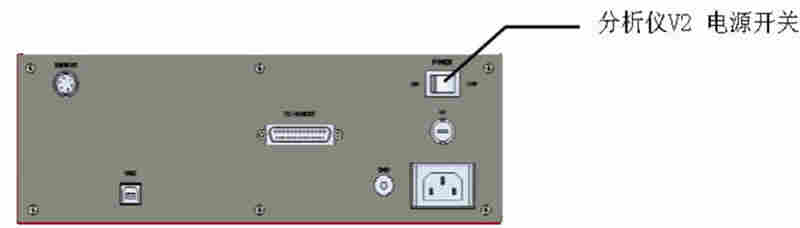 防护服静电衰减测试仪操作流程
