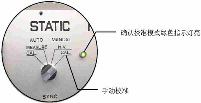 防护服静电衰减测试仪操作流程